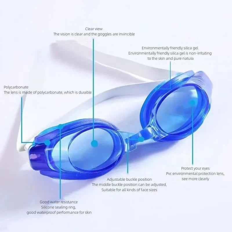 Swimming Goggles – Premium Anti-Fog & Anti-UV Swim Set | Nose Clip & Ear Plugs Included