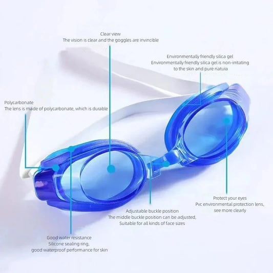 Swimming Goggles – Premium Anti-Fog & Anti-UV Swim Set | Nose Clip & Ear Plugs Included